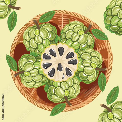 A rustic basket filled with ripe, green custard apples, showcasing their unique, textured skin..