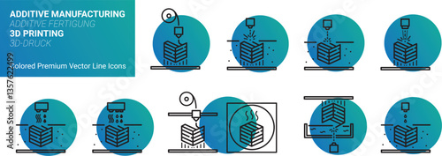Outline symbols, icons and pictograms for additive manufacturing and 3D printing (AM) for innovative manufacturing and digitalization of production