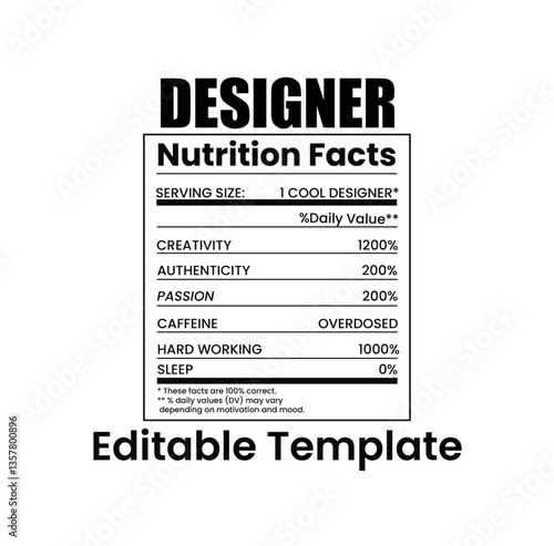 Funny designer nutrition facts editable template 