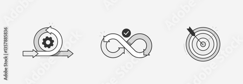 Outline Agile Development & Business Process Icon Set with Gear, Infinity Loop, Target. Editable Stroke.