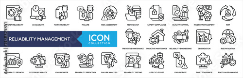 Reliability Management Line Icon Collection