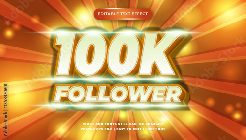 Celebration of 100,000 Followers