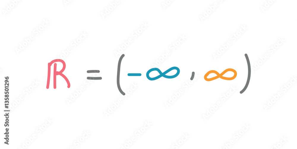Set of Real Numbers Symbol in Mathematics. Set of Real Numbers Symbol in Mathematics.