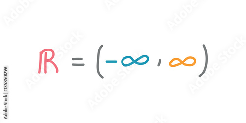 Set of Real Numbers Symbol in Mathematics.