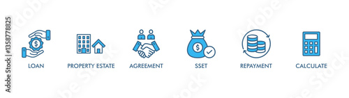  MORTGAGE banner web icon vector illustration concept for product and service quality inspection with an icon of loan, property estate, agreement, sset, repayment, calculate, 