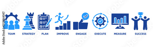 Change management icon set illustration concept business transformation and organizational change with team, strategy, plan, improve, engage, execute, measure, and success icon 