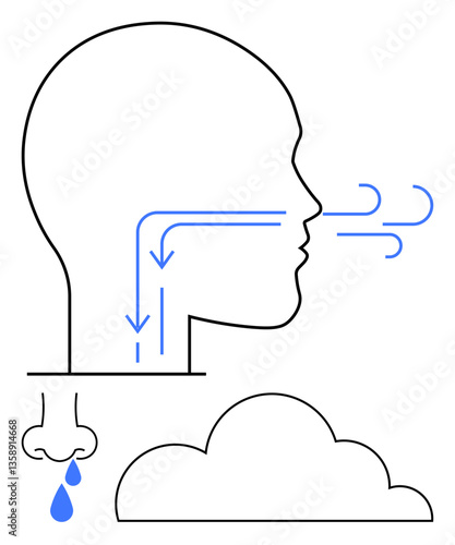 Outlined human head with airflow arrows, inflamed nasal cavity, and cloud symbolizing pollution. Ideal for respiratory health, allergies, sickness, airflow, congestion environment education. Flat