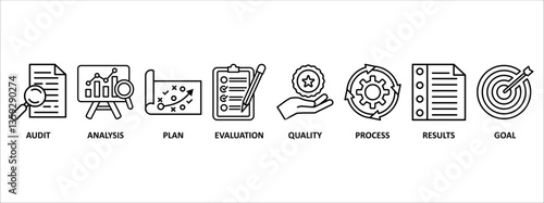 Assessment banner web icon vector illustration for accreditation and evaluation method on business and education with audit, analysis, plan, evaluation, quality, process, results and goal icon