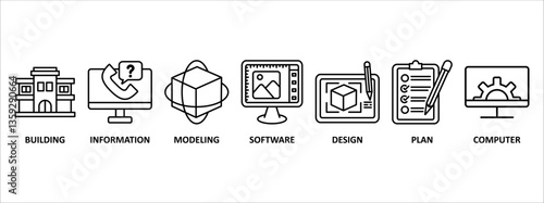 BIM banner web icon vector illustration concept for building information modeling with icon of building, information, modeling, software, design, plan, and computer
