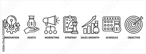 Business plan banner web icon vector illustration concept with icon of innovation, assets, marketing, strategy, sales growth, schedule, and objective