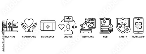 Medical care banner web icon vector illustration concept with icon of hospital, health care, emergency, doctor, insurance, cost, safety, mobile app