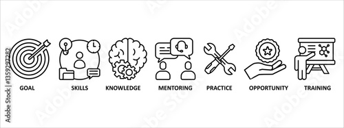 Internship banner web icon vector illustration concept with icon of goal, skills, knowledge, mentoring, practice, opportunity, and training