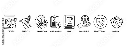 Intellectual property banner web icon vector illustration concept for trademark with icon of design, patents, invention, authorship, law, copyright, protection, and brand