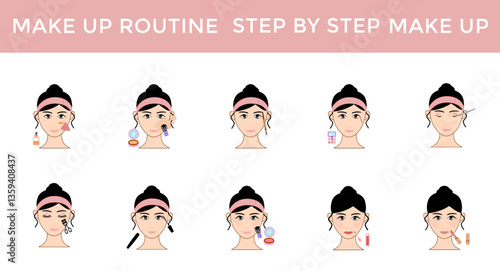 beauty make up routine step icon, sign, symbol, vector, illustration, element, avatar. cosmetic beauty treatment make up step skincare.