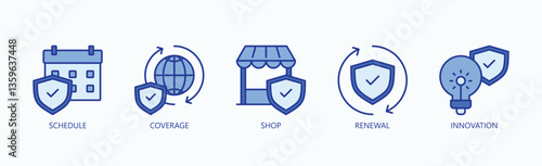 Optimizing Operations From Scheduling To Innovation Icon Set Vector Illustration Concept With Icon Of Schedule, Coverage, Shop, Renewal, Innovation In Blue Style