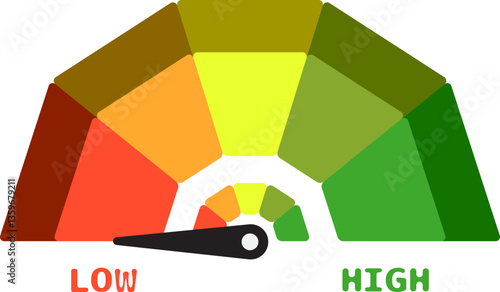 Colorful High Low Gauge, Measurement Indicator Icon