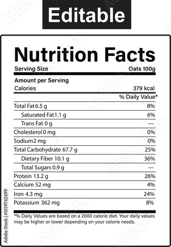 Nutrition facts, oats nutrition facts, nutrition facts label,  supplement facts of oats, oatmeal for keto diet.