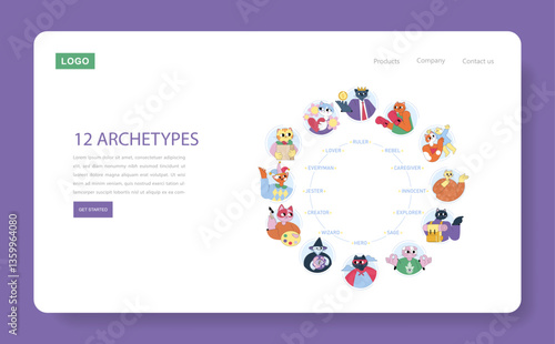 12 Archetypes. Flat Vector Illustration
