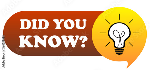Knowledge set icon. Speech bubble with light bulb and phrase Did you know reflects learning, interesting facts, awareness, educational content, creative thinking, innovation.
