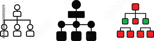 Organizational Charts Hierarchy, Structure, Team, Network, Diagrams