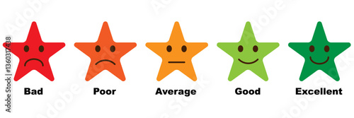 Rating review emoji set with with stars. Customer feedback. five star rating emoji icon set. emoji feedback scale with star. rating emoji, icon, vector, rating, feedback, vector.