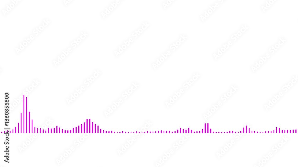 Visualization of studio recording sound track or radio broadcast stereo signal rhythm line with thin bars Sound wave isolated on white background Music equalizer, audio waves or sound frequency