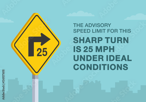 Safe driving tips and traffic regulation rules. Close-up of United States "Advisory turn speed limit" sign meaning. Speed limit for sharp turn is 25 mph. Flat vector illustration template.