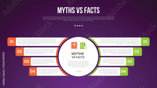 myths vs facts infographic for comparison data with big circle center and round rectangle box information opposite with modern dark gradient style background with 2 point information