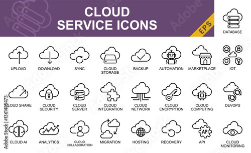 Cloud Service icon set for technology, UI/UX design, computer, web, etc.