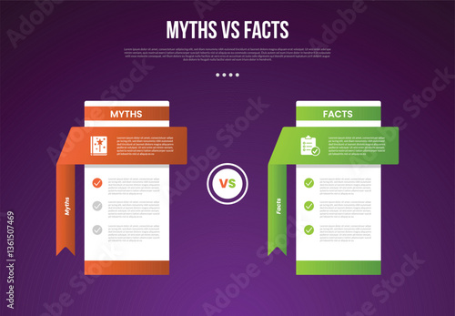 myths vs facts infographic for comparison data with pricing table comparison with long 3D folds ribbon with modern dark gradient style background with 2 point information