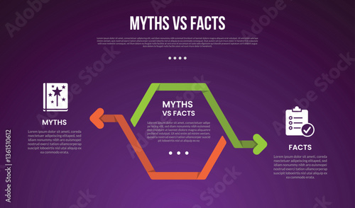 myths vs facts infographic for comparison data with outline ribbon flip arrow with modern dark gradient style background with 2 point information