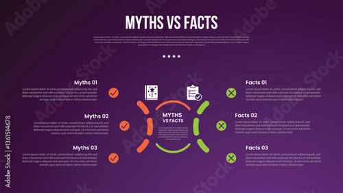myths vs facts infographic for comparison data with half circle dotted line with modern dark gradient style background with 2 point information