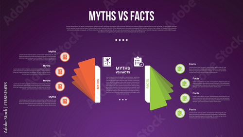 myths vs facts infographic for comparison data with flip paper style with gradient color with modern dark gradient style background with 2 point information