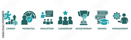 MBA icon set illustration concept with icon of career, potential, education, leadership, achievement, degree and management 