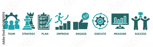 Change management icon set illustration concept business transformation and organizational change with team, strategy, plan, improve, engage, execute, measure, and success icon 