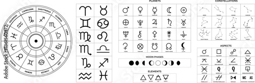 Mega Bundle Pack complete zodiac wheel with astrological signs and their corresponding glyphs. Zodiac Signs elements with planets, moon phases, constellations and aspects. Astrology vector