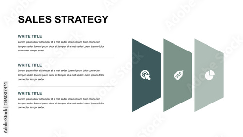 Sales Strategy Overview