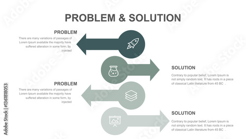 Problem amp Solution An effective visualization strategy