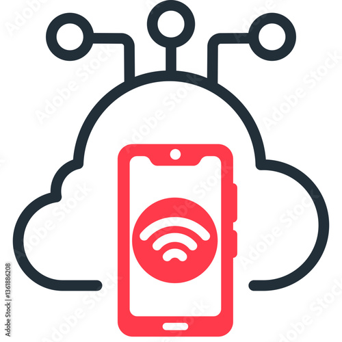 iot