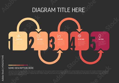 Obraz na płótnie Five-Step Process Infographic Template with Gradient Design w salonie
