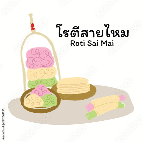 Roti Sai Mai