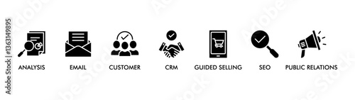 Inbound marketing banner web icon vector illustration concept with icon of analysis, email, customer, crm, guided selling, seo, public relations, revenue, background, concept, industry, satisfaction, 