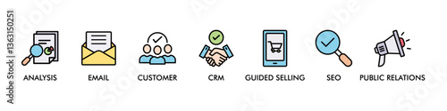 Inbound marketing banner web icon vector illustration concept with icon of analysis, email, customer, crm, guided selling, seo, public relations, revenue, background, concept, industry, satisfaction, 