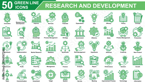 Research And Development Icon Set Collection. Containing Innovative, Research and development, Improve, Services, Potential, Expenditure, Idea, Efficacy, Theory. Simple Green Line Vector Illustration.