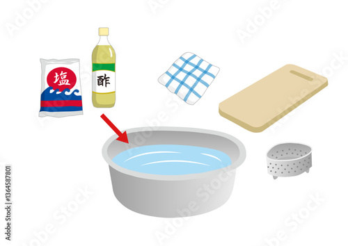 台所用品の殺菌
