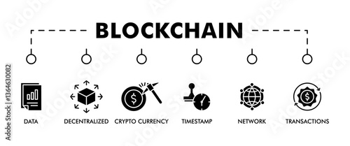 BLOCKCHAIN banner web icon vector illustration concept with icon of data, decentralized, crypto currency, timestamp, network and transactions 