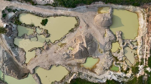 Aerial Landscape of Mining Site Excavation Impact on Earth, Water, and Nature in Industrial Environments