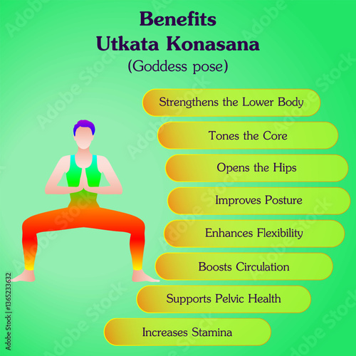 Benefits of practicing Utkata Konasana yoga pose. Goddess pose or Horse Stance pose. Beginner Difficulty. Isolated vector illustration.
