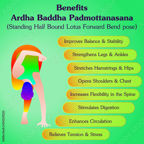 Benefits of practicing Ardha baddha padmottanasana yoga pose. Standing Half Bound Lotus Forward Bend pose. Isolated vector illustration.