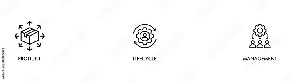 PLM banner web icon vector illustration concept for product and service quality inspection with an icon of product, lifecycle, management, PLM banner web icon vector illustration concept for product and service quality inspection with an icon of product, lifecycle, management,